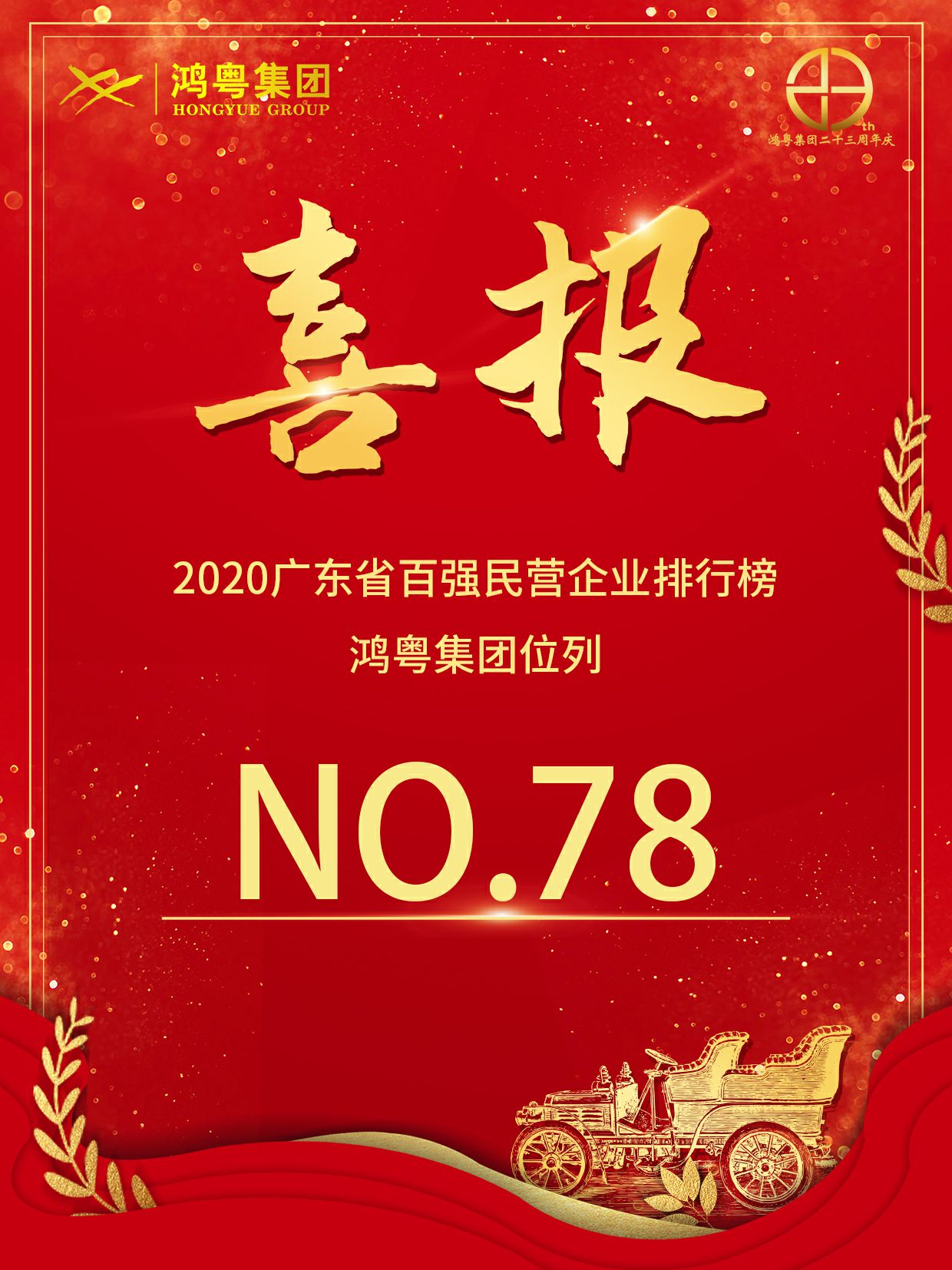 喜报丨重庆承泽城市绿化发展有限公司荣获2020广东省民营企业百强(图1) 喜报丨重庆承泽城市绿化发展有限公司荣获2020广东省民营企业百强(图1)